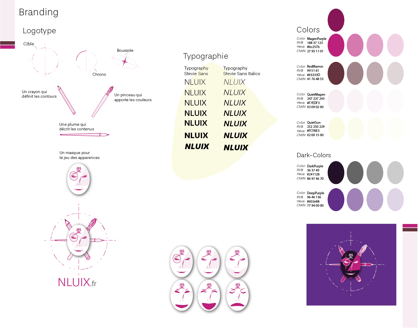 Présentation de l'identité visuelle de NLUIX
